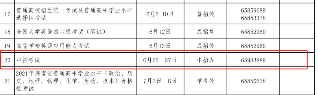 2021年海南省三沙市中考时间是什么时候