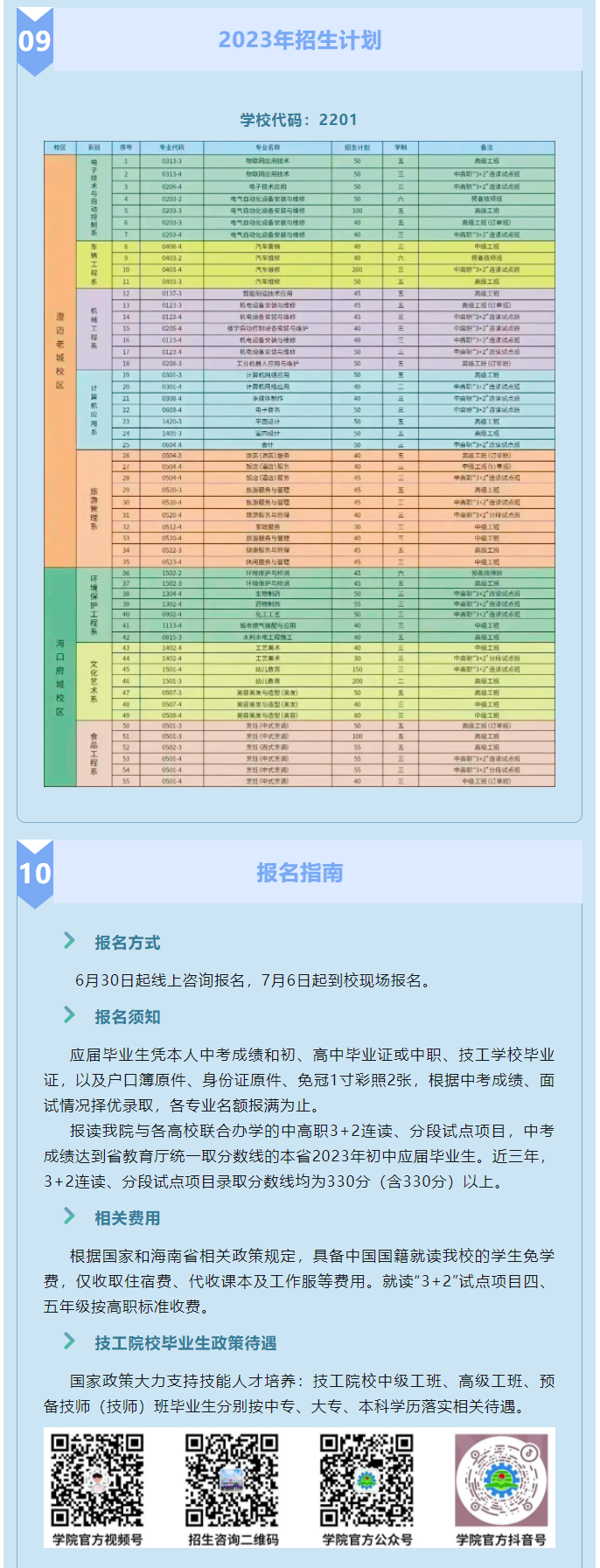 海南中专学校招生简章